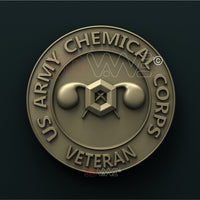 Thumbnail for US ARMY CHEMICAL CORPS PACKAGE 3D STL 3DWave